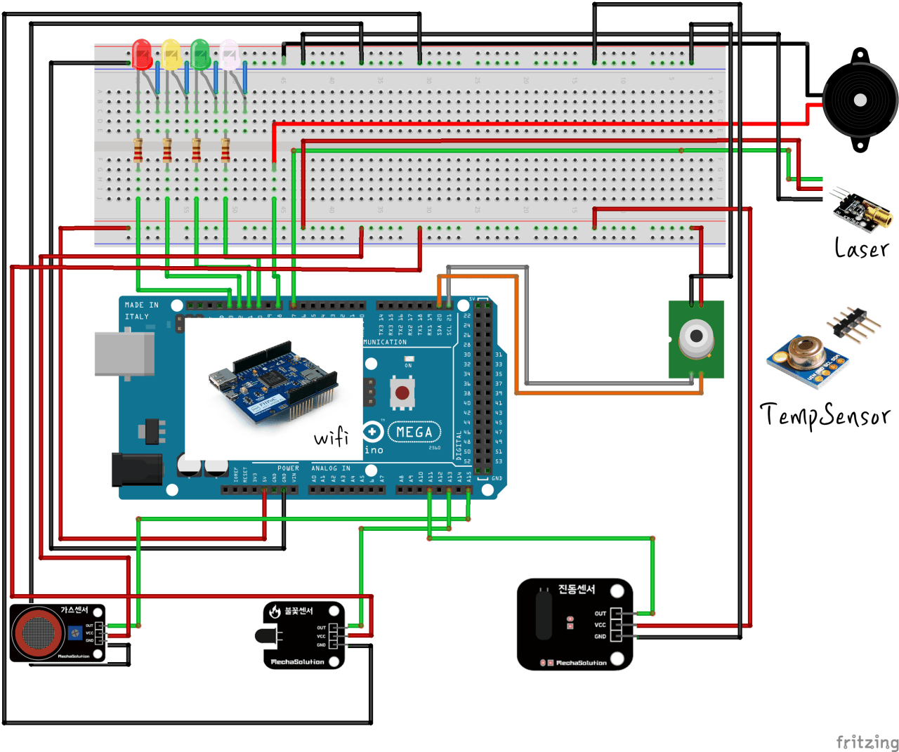 iot1